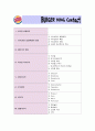 [버거킹 마케팅] 버거킹(Burger King) 선정이유/ 외식산업의 발전 배경과 전망/ 햄버거의 유래/패스트푸드 역사/자사분석/버거킹 QSC/SWOT/STP/4P분석 2페이지