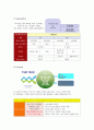 [버거킹 마케팅] 버거킹(Burger King) 선정이유/ 외식산업의 발전 배경과 전망/ 햄버거의 유래/패스트푸드 역사/자사분석/버거킹 QSC/SWOT/STP/4P분석 14페이지