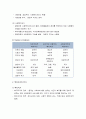 [사회복지정책론] 복지국가 위기와 재편 - 복지국가 유형, 복지국가의 위기, 복지국가의 재편과 비전 3페이지