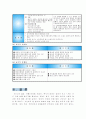 구성주의,행동주의,성숙주의 각 발달이론에 따른 자신의 경험을 기술 4페이지