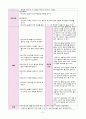 상완골 골절 (폐쇄성골절) Case study 23페이지