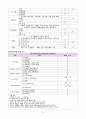 뇌경색(cerebral infarction) Case Study 16페이지