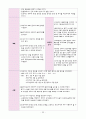 뇌경색(cerebral infarction) Case Study 27페이지