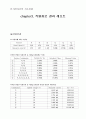 전기전자 기초실험 3장 직렬회로 예비, 결과 2페이지