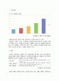 또봇(TOBOT) 마케팅 전략분석과 또봇 성공요인분석 및 향후 마케팅전략 제안 - SWOT분석, STP전략, 4P전략 4페이지