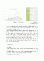 또봇(TOBOT) 마케팅 전략분석과 또봇 성공요인분석 및 향후 마케팅전략 제안 - SWOT분석, STP전략, 4P전략 8페이지