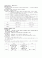 사회보장연금이 가지고있는 장점과 단점을 제시하고 국가가 보완해야할 점을 제시 - 사회보장연금 재정운용방식, 국민연금제도, 기초노령연금, 특수직연금, 퇴직연금 3페이지