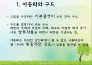 아동미술의특징(아동화와 구도, 아동화의 색채) PPT 파워포인트 3페이지