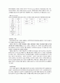 아모레퍼시픽 기업조사 12페이지