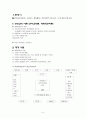  과학관리론특징 간호관리학이론 행정관리론 신고전기 고전기간호이론 현대기간호이론 7페이지