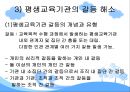 (평생교육경영학) 롯데백화점 MBC아카데미 문화센터 기관소개, 기관인터뷰, SWOT분석.PPT자료 14페이지