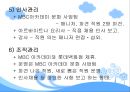 (평생교육경영학) 롯데백화점 MBC아카데미 문화센터 기관소개, 기관인터뷰, SWOT분석.PPT자료 20페이지