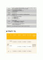 송파문화원(평생교육원) 기관방문보고서(기관현황, 질의응답) 4페이지