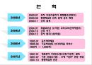 인천광역시 평생학습관 기관방문 보고(기관소개, 프로그램, 이용방법) PPT 파워포인트 6페이지