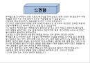 롯데월드 STOW 분석 13페이지