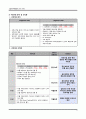 [아동간호 Case] 신생아 황달(hyperbilirubinemia, jaundice) 간호과정 case study - 고빌리루빈혈증 (hyperbilirubinemia) 10페이지