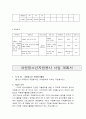 사회복지사로써 본인이 생각하는 자원봉사활동에 대한 필요성을 제시한 후 자원봉사활동에 대한 계획서를 작성하시기 바랍니다,'自願奉仕'(自-스스로 자, 願-원할 원, 奉-받들 봉, 仕-섬길 사) 8페이지