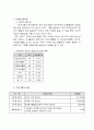 사회복지사로써 본인이 생각하는 자원봉사활동에 대한 필요성을 제시한 후 자원봉사활동에 대한 계획서를 작성하시기 바랍니다,'自願奉仕'(自-스스로 자, 願-원할 원, 奉-받들 봉, 仕-섬길 사) 9페이지