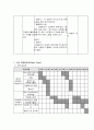 사회복지사로써 본인이 생각하는 자원봉사활동에 대한 필요성을 제시한 후 자원봉사활동에 대한 계획서를 작성하시기 바랍니다,'自願奉仕'(自-스스로 자, 願-원할 원, 奉-받들 봉, 仕-섬길 사) 12페이지