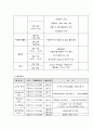 사회복지사로써 본인이 생각하는 자원봉사활동에 대한 필요성을 제시한 후 자원봉사활동에 대한 계획서를 작성하시기 바랍니다,'自願奉仕'(自-스스로 자, 願-원할 원, 奉-받들 봉, 仕-섬길 사) 14페이지