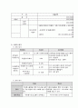 사회복지사로써 본인이 생각하는 자원봉사활동에 대한 필요성을 제시한 후 자원봉사활동에 대한 계획서를 작성하시기 바랍니다,'自願奉仕'(自-스스로 자, 願-원할 원, 奉-받들 봉, 仕-섬길 사) 17페이지