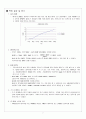 [기초전자실험] OPAMP 반전 증폭기 설계 7페이지