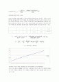 기초공학실험 - 디지털 압력계의 압력보정 및 원주표면 압력분포 측정 실험 2페이지