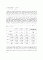 재료역학실험 - 원통형 (Cylinder) 압력용기 설계 및 실험 9페이지