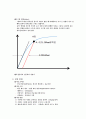 재료역학 실습 보고서 - 강재인장시험 결과 보고서 4페이지