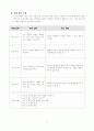 과학과 교수-학습 모형에 관해 5페이지