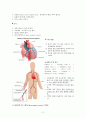 [의학보고서] PTCA 경피적 관상동맥 확장술 2페이지