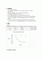 물리화학실험 - 화학반응의 온도의존성 3페이지