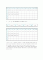 일반물리학 실험 - 충돌 및 운동량 보존 실험 5페이지