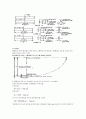 실험보고서 - 샤르피 충격실험[충격력에 대한 재료의 저항력을 측정하는 시험] 2페이지