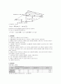 실험보고서 - 샤르피 충격실험[충격력에 대한 재료의 저항력을 측정하는 시험] 3페이지