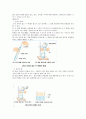 일반화학실험 - 혼합물의 분리 실험 4페이지