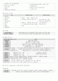 ** 토목재료 핵심 정리 (전범위) 4페이지