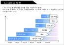 6시그마 6sigma (6시그마의 탄생, 통계적 방법으로의 6시그마, 품질비용감축활동, 6시그마의 발전, GE, 삼성SDI, 6시그마  방법론, 싱글PPM).ppt 9페이지