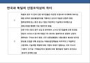 경제민주화의 경제선진국 독일과 한국의 비교분석 15페이지