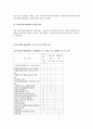 지역사회복지실천 영역에서 사회복지협의회가 가지는 역할과 기능을 요약 정리하고 본인이 해당하는 지역에서 협의회가 발전할 수 있는 방안에 대하여 쓰시오 4페이지