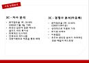 빕스 (VIPS) SWOT 개선방안 시장분석 STP 4P 7P.pptx 6페이지