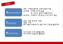 빕스 (VIPS) SWOT 개선방안 시장분석 STP 4P 7P.pptx 8페이지