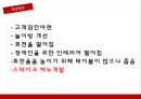 빕스 (VIPS) SWOT 개선방안 시장분석 STP 4P 7P.pptx 16페이지