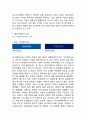 아모레퍼시픽 해외직접투자 FDI 성공,실패사례분석과 해외직접투자 개념분석및 향후시사점 7페이지