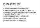 [NGO 기관 레포트] 한국 해비타트의 역할, 설립목적, 활동, 전망 분석 5페이지