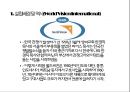 [NGO 기관 레포트] 한국 해비타트의 역할, 설립목적, 활동, 전망 분석 10페이지