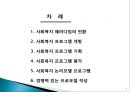 자원개발을 위한 프로그램(PROGRAM) 기획 (사회복지 패러다임의 전환·개발·기획·평가, 사회복지 논리모델 프로그램, 경쟁력 있는 프로포절 작성).ppt 2페이지