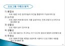 자원개발을 위한 프로그램(PROGRAM) 기획 (사회복지 패러다임의 전환·개발·기획·평가, 사회복지 논리모델 프로그램, 경쟁력 있는 프로포절 작성).ppt 20페이지