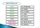 자원개발을 위한 프로그램(PROGRAM) 기획 (사회복지 패러다임의 전환·개발·기획·평가, 사회복지 논리모델 프로그램, 경쟁력 있는 프로포절 작성).ppt 24페이지