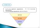 자원개발을 위한 프로그램(PROGRAM) 기획 (사회복지 패러다임의 전환·개발·기획·평가, 사회복지 논리모델 프로그램, 경쟁력 있는 프로포절 작성).ppt 44페이지